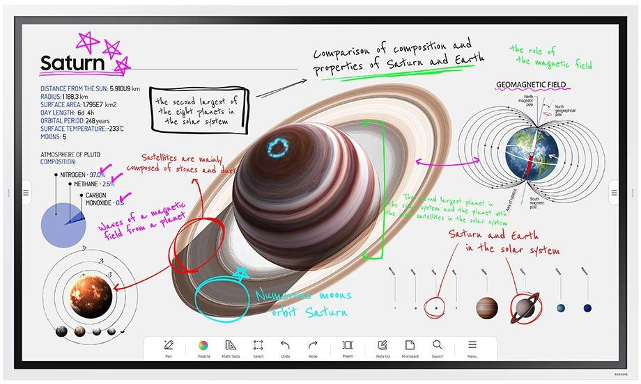  Samsung WM65B Flip Chart Pro 65,  [lh65wmbwbgcxci]