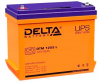 �������������� ������� ��� ��� Delta DTM 1255 L 12�,  55�� [DTM 1255 L]
