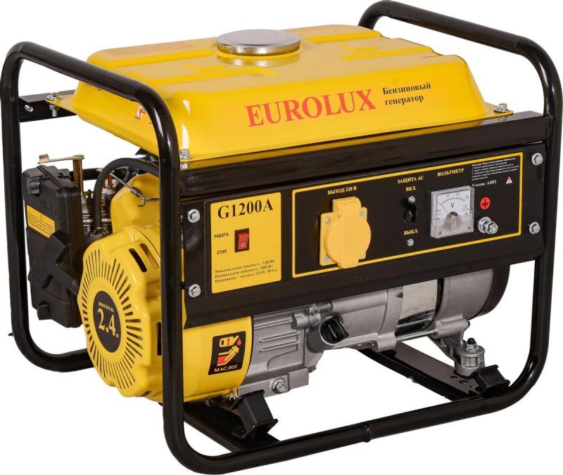 EUROLUX G1200A [64/1/35] 1, 220, 24