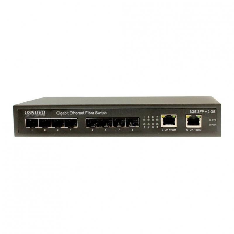 ���������� OSNOVO SW-7028, �������������