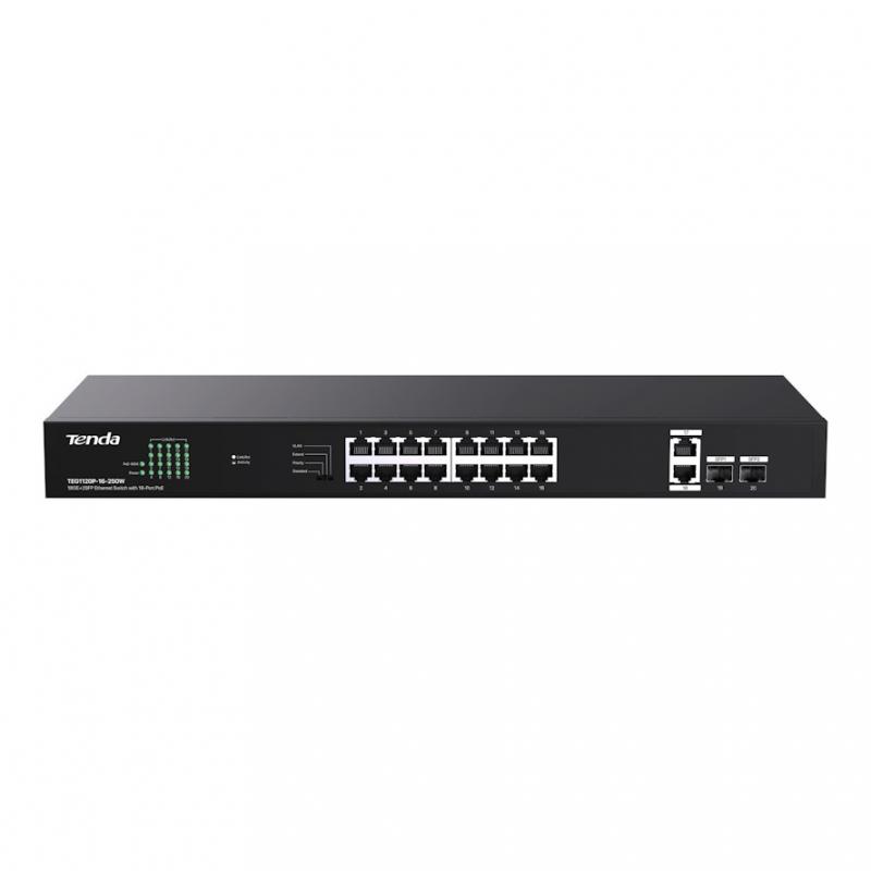 ���������� TENDA TEG1120P-16-250W, �������������