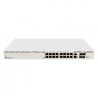 ���������� MIKROTIK CRS320-8P-8B-4S+RM, ����������� [CRS320-8P-8B-4S+RM]