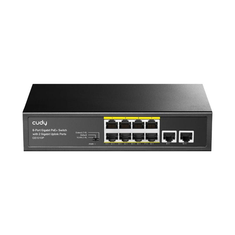 ���������� CUDY GS1010P, �������������
